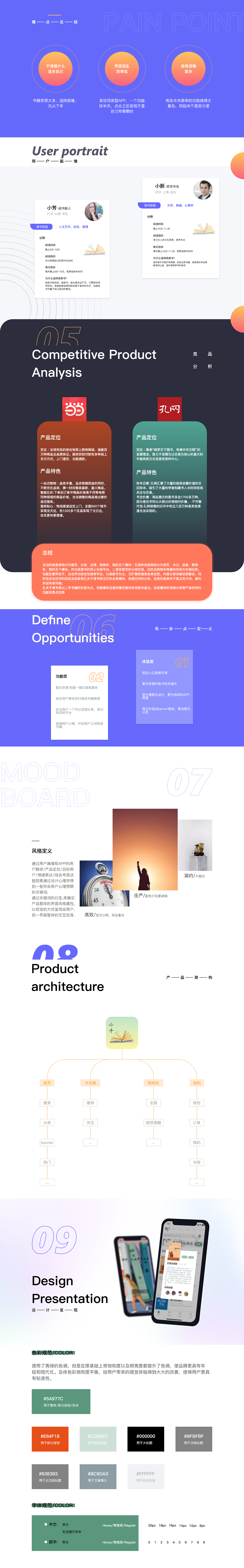 APP包装（图ZMzAzODg0NTQ0） - APP界面 - 站酷设计师老板说重做原创素材 - 站酷ZCOOL