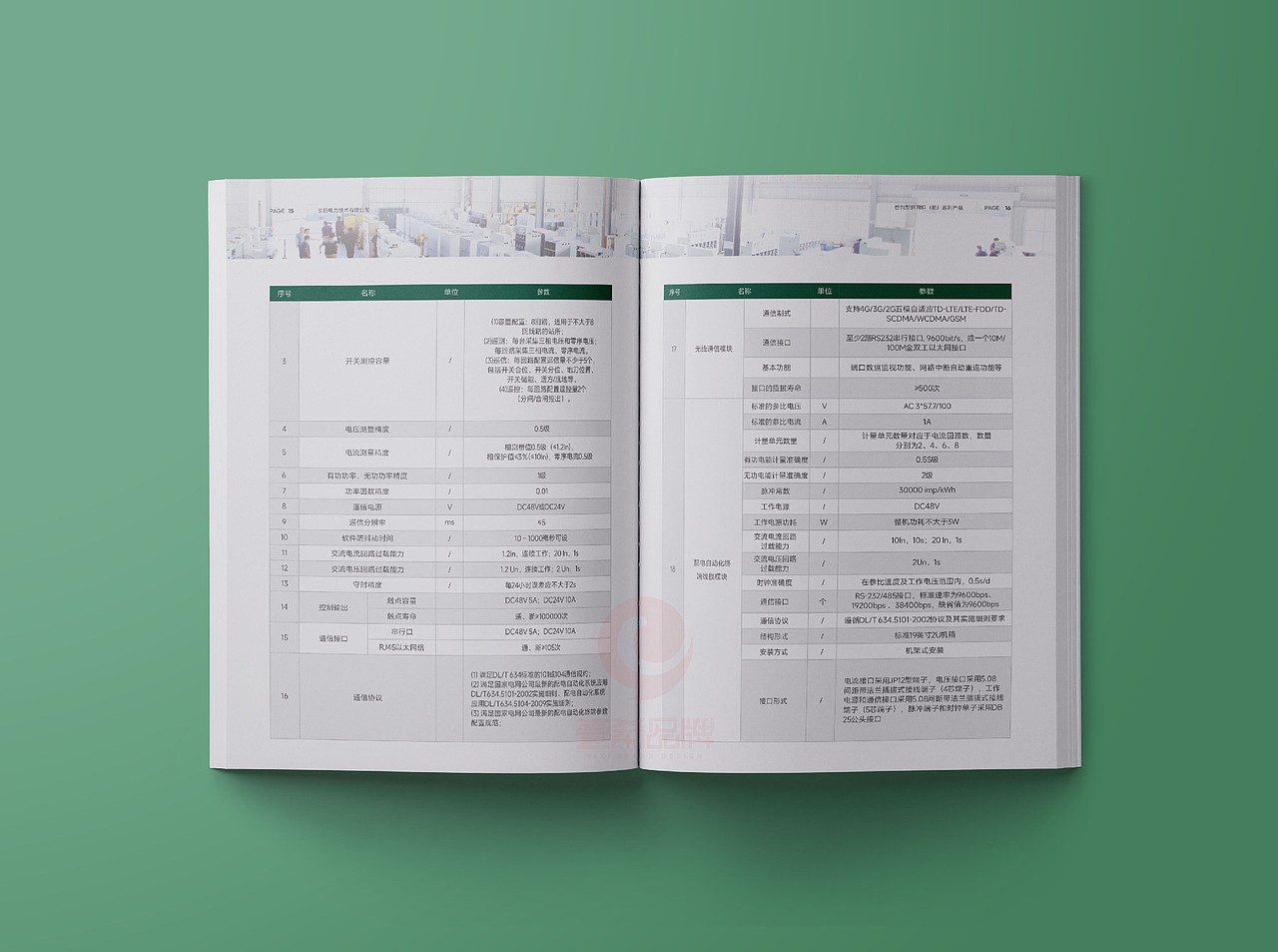 一希品牌设计--电力技术系统画册宣传册设计（图ZMzMyNzY0NTI4） - 书籍/画册 - 站酷设计师一希品牌设计原创素材 - 站酷ZCOOL