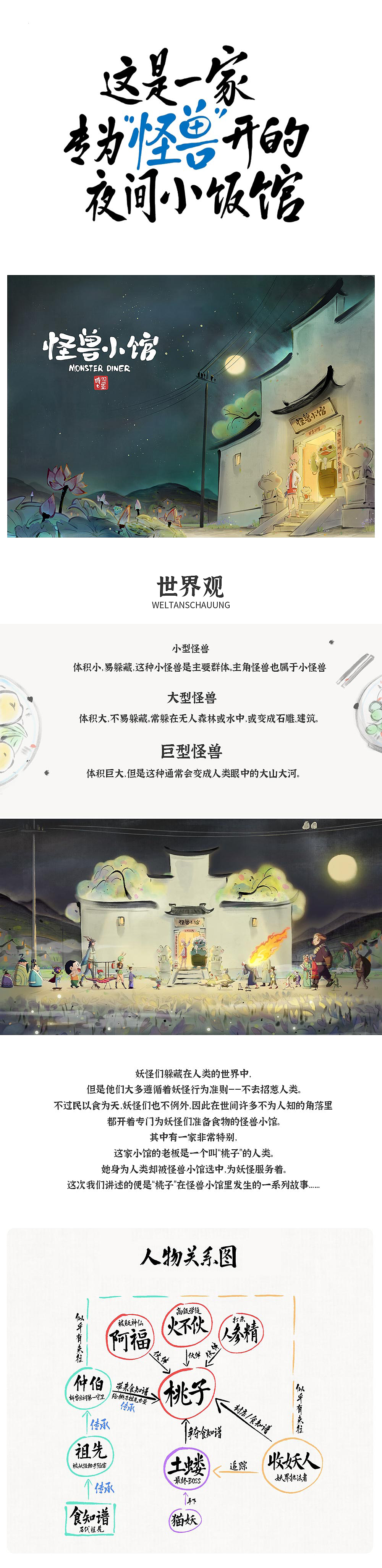 时七羽墨|年终总结(图ZMzYxMzEzOTEy) - 动画片 - 站酷设计师时七羽墨动画原创素材 - 站酷ZCOOL