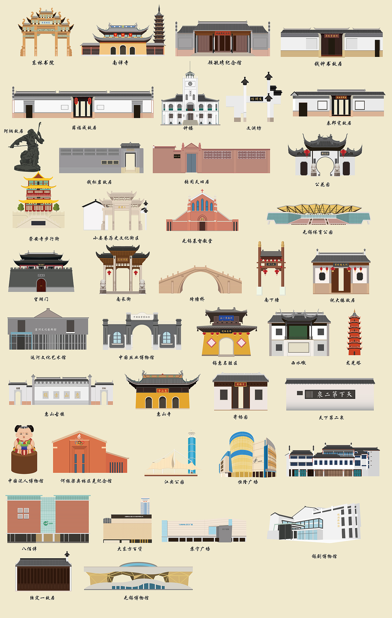 无锡老城区旅游导览图（图ZMzUxNjg4NjI0） - 宣传物料 - 站酷设计师我去码头整点薯条原创素材 - 站酷ZCOOL