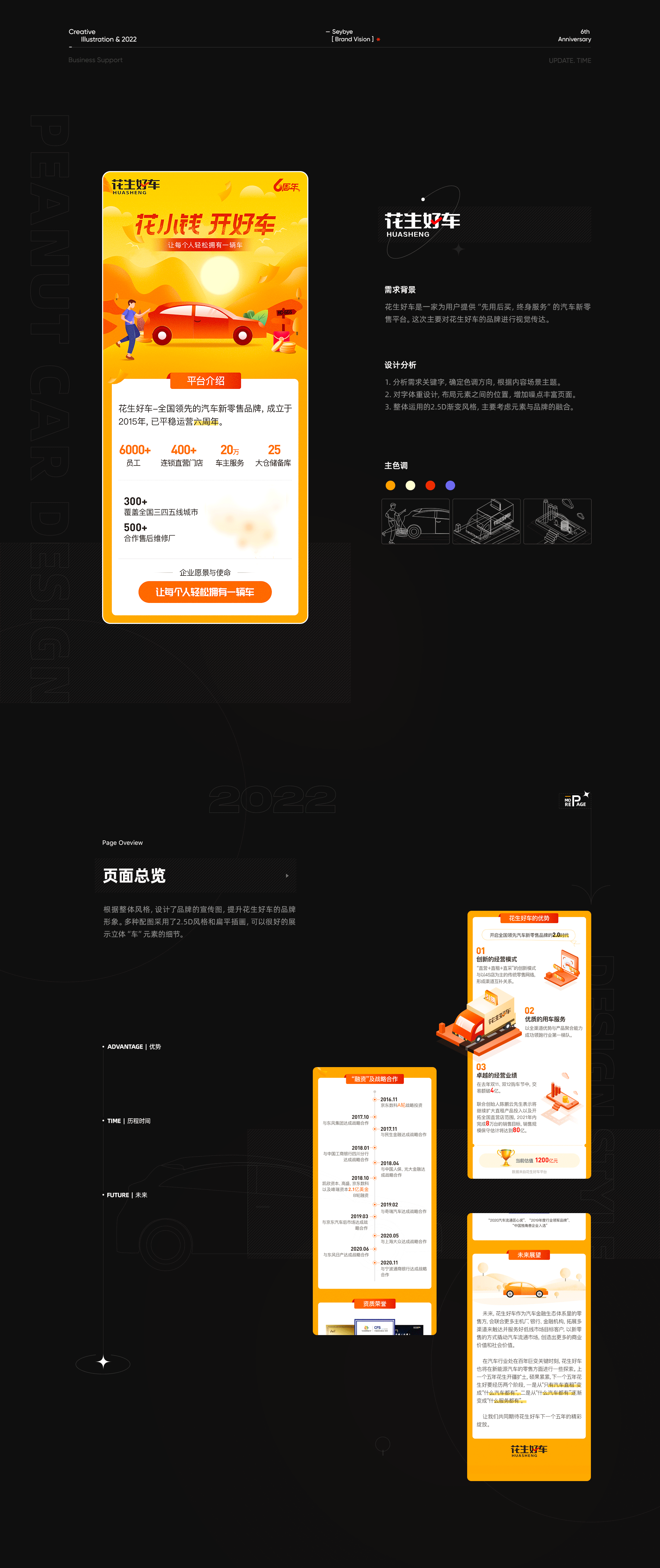 2022设计作品合集（图ZMzI3MDUyNjky） - APP界面 - 站酷设计师少源_Seybye原创素材 - 站酷ZCOOL