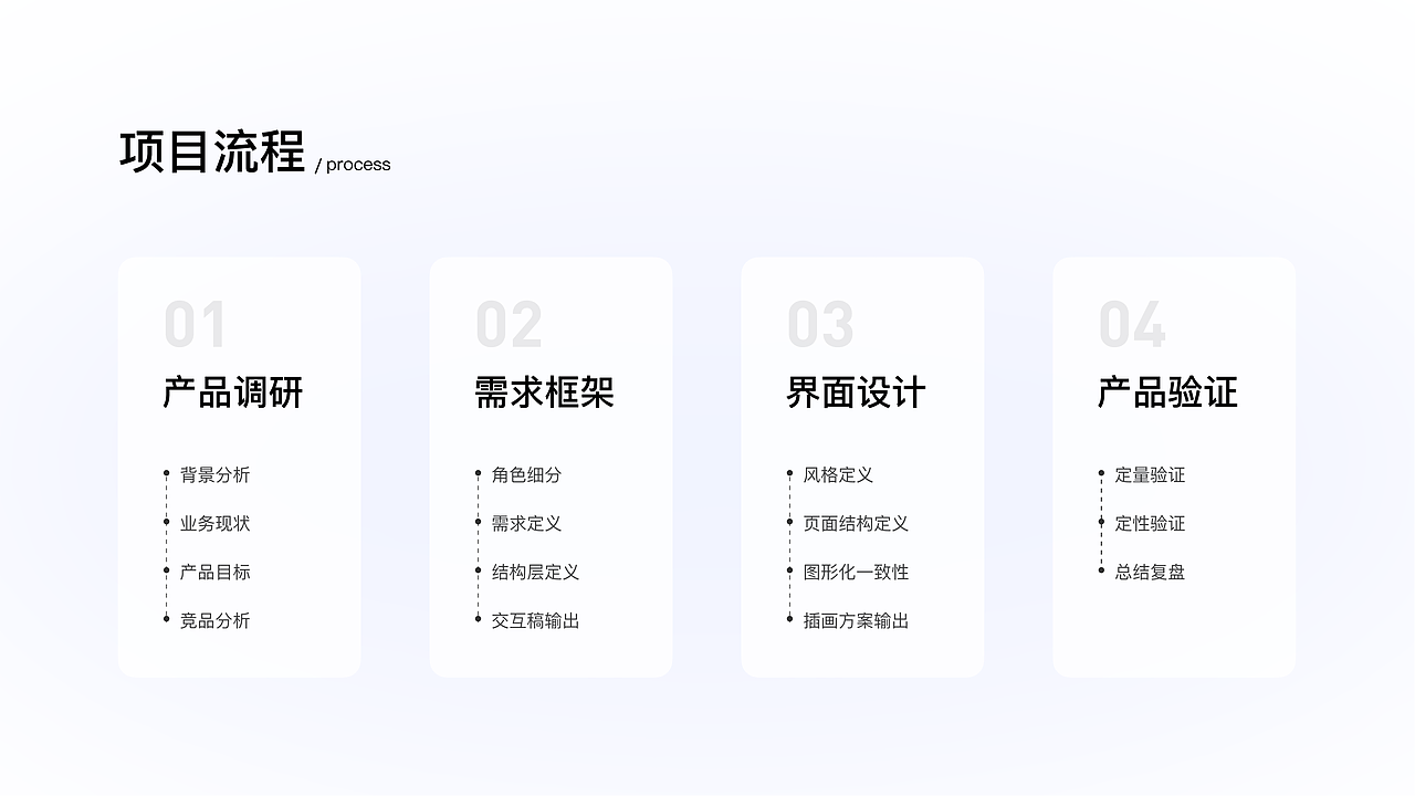 2022作品集（图ZMzA3MjEwMjcy） - APP界面 - 站酷设计师SUSEI苏苏原创素材 - 站酷ZCOOL