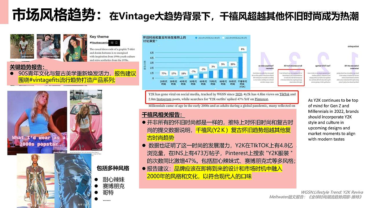 玛丽珍女鞋奢侈品牌海外市场-品牌视觉策划方案（图ZMzY0MzM3MjIw） - 品牌 - 站酷设计师利克里克原创素材 - 站酷ZCOOL