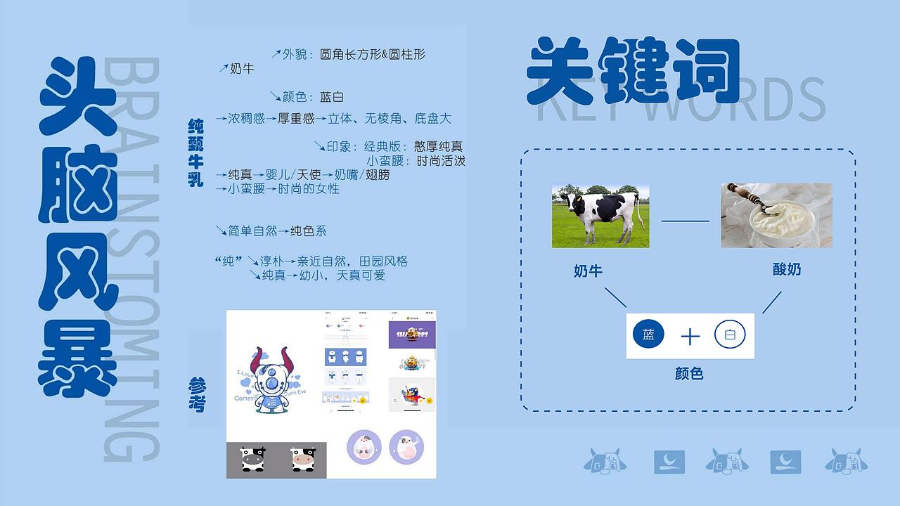 2024求职作品集 平面设计|IP设计|商业插画