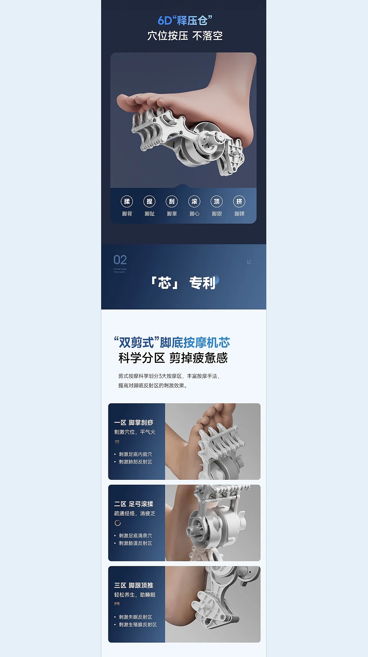 志高足疗机详情页设计