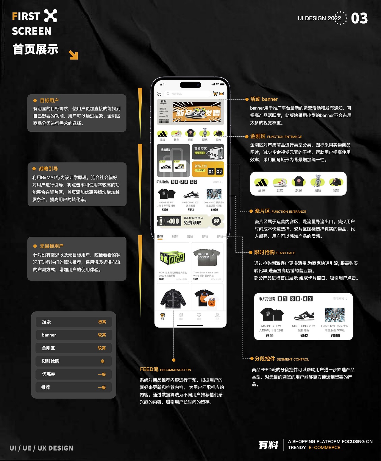 UI设计培训线下班学员作品展示（上）（图ZMzM5NzM1ODc2） - APP界面 - 站酷设计师新像素UI教育原创素材 - 站酷ZCOOL