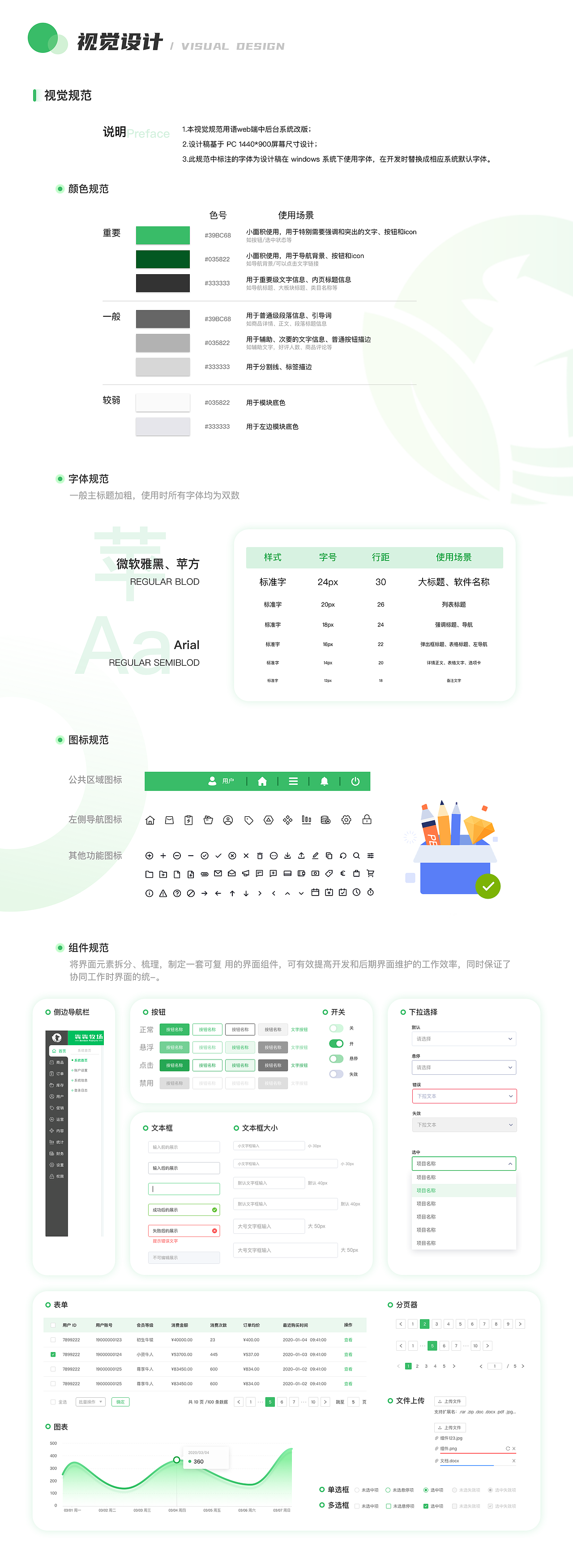 犇犇牧场后台管理系统（图ZMzE2OTg2Mjk2） - 其他UI - 站酷设计师稳中略带皮原创素材 - 站酷ZCOOL
