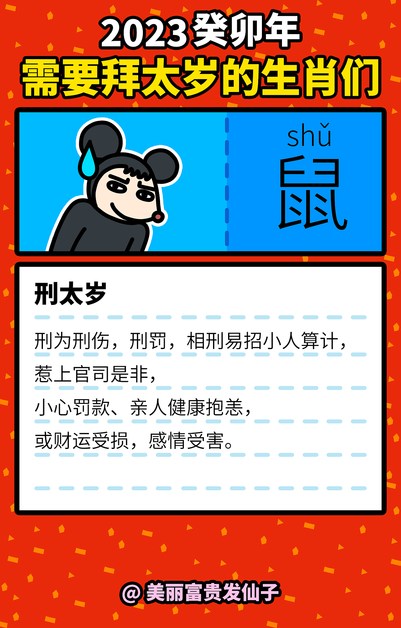 2023年需要安太岁的生肖们（图ZMzIzNDcwMTg4） - 宣传物料 - 站酷设计师huachong原创素材 - 站酷ZCOOL