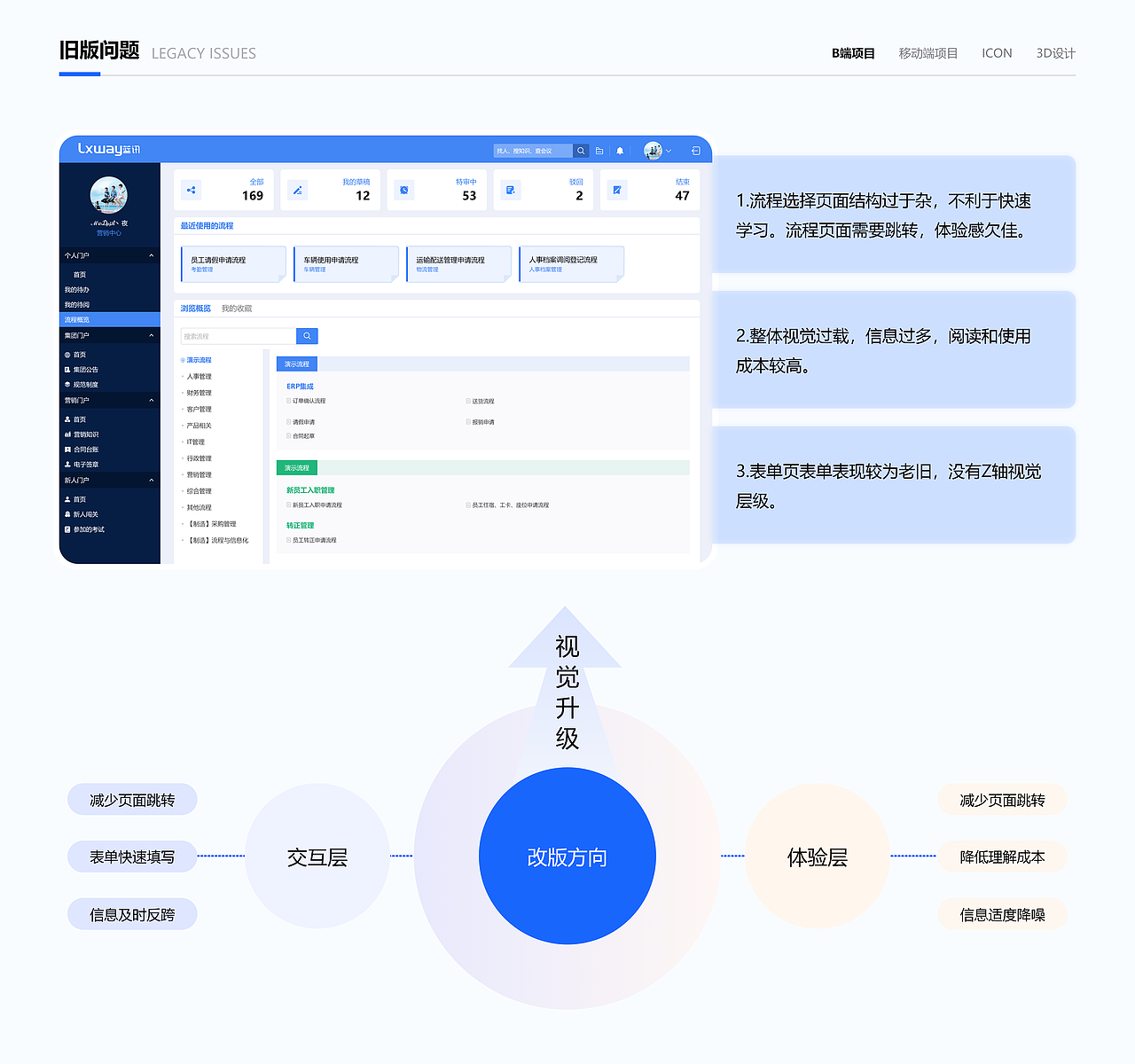2022年--B端/app端项目总结（图ZMzI1NzQzMTE2） - APP界面 - 站酷设计师Z33076621原创素材 - 站酷ZCOOL