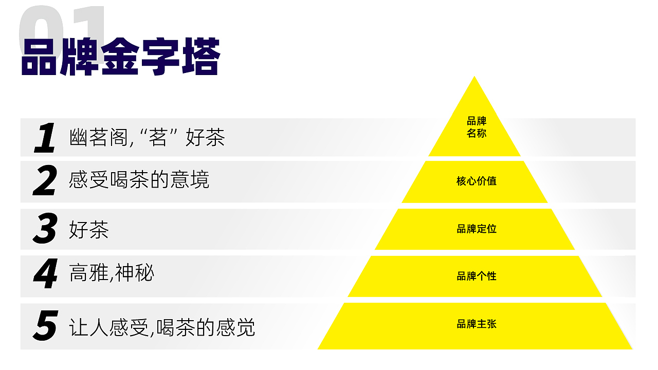 LOGO设计说明