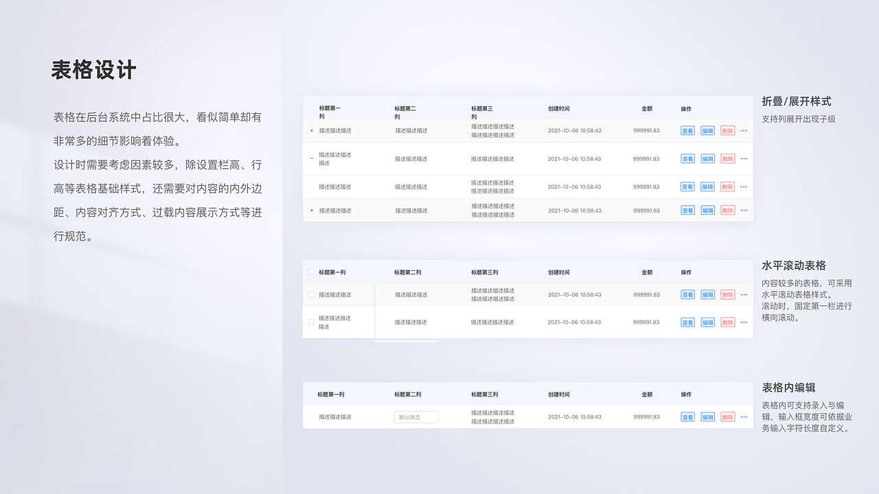 项目复盘整理-06 PC后台（图ZMzIxNDA4Njg4） - 其他UI - 站酷设计师博煊设计原创素材 - 站酷ZCOOL