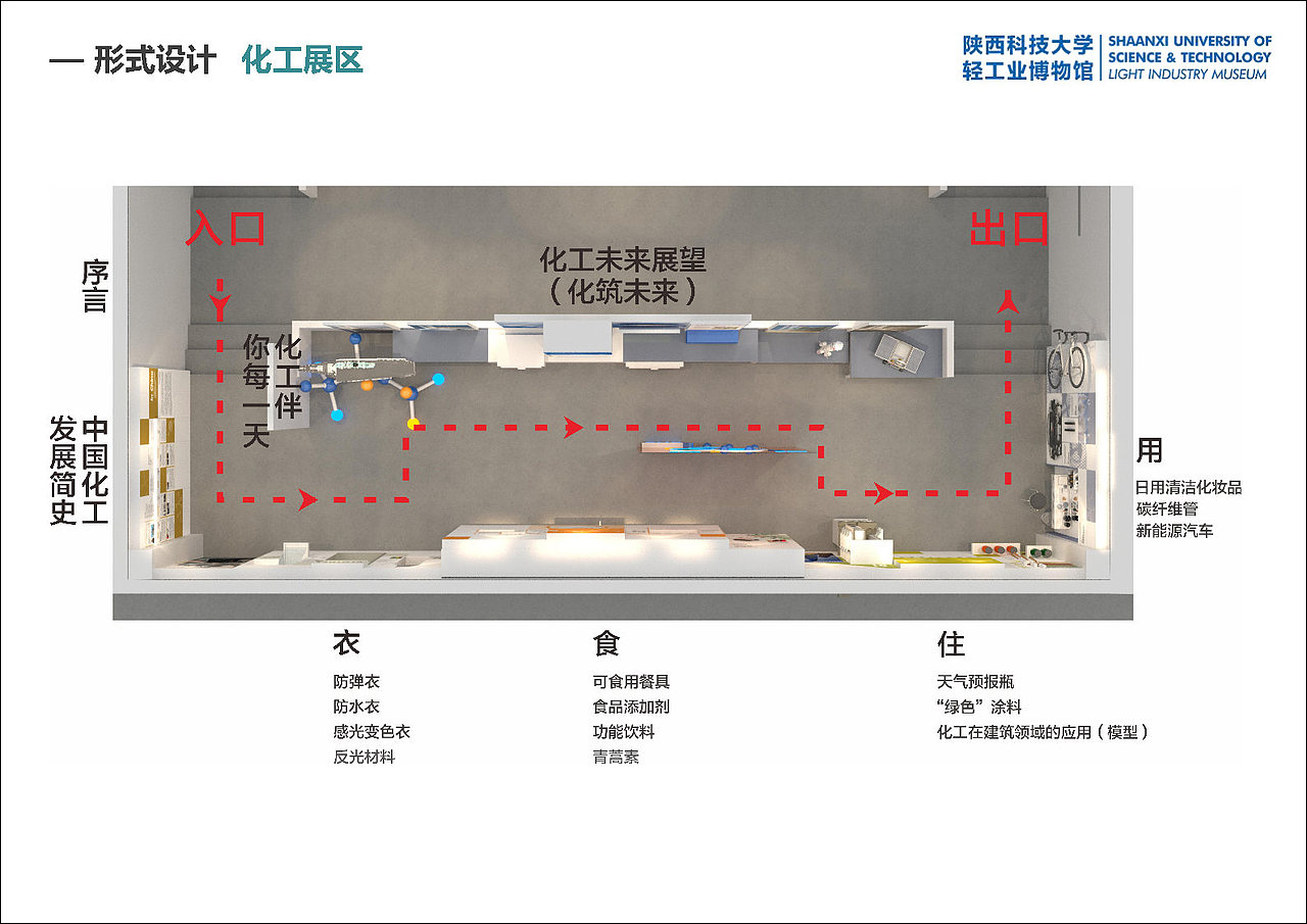 《中国轻工业博物馆—智创践行厅》展厅 展馆 设计方案