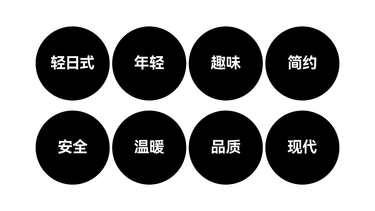 懒派の养宠 — π小獸（图ZMzQyOTgyMTMy） - 包装 - 站酷设计师RFstudio原创素材 - 站酷ZCOOL