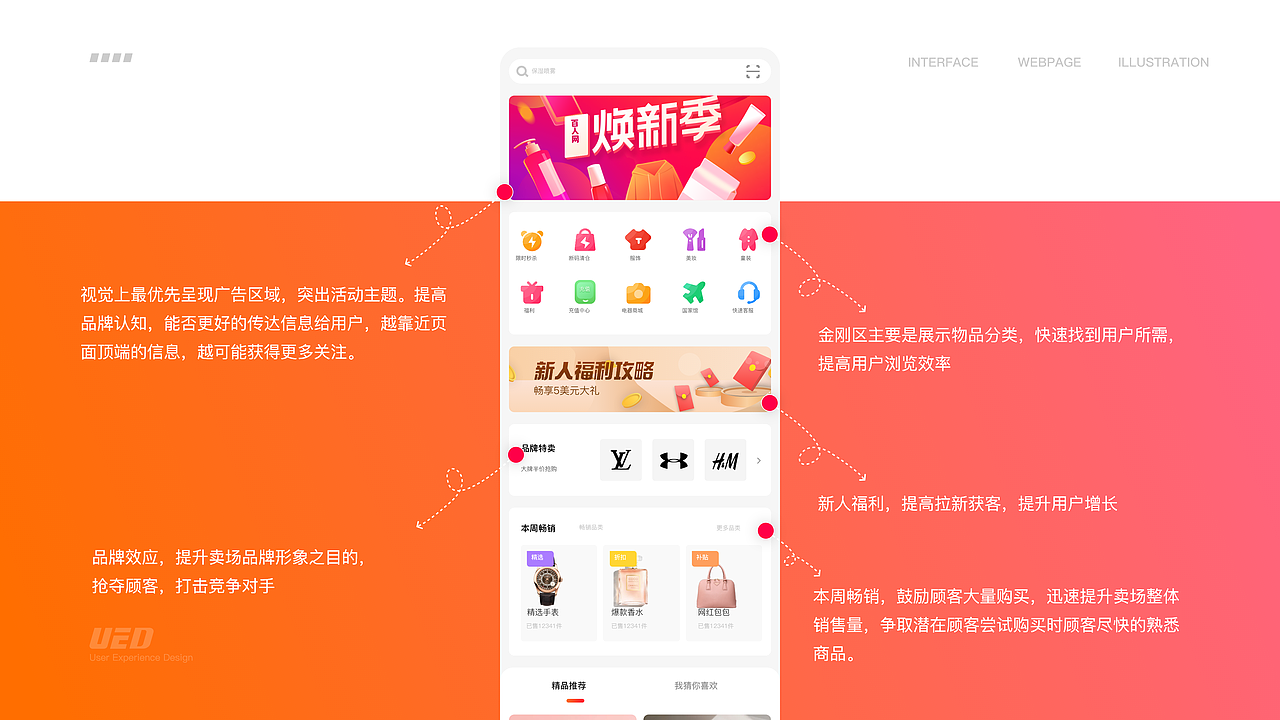 一份的来自Z的作品集