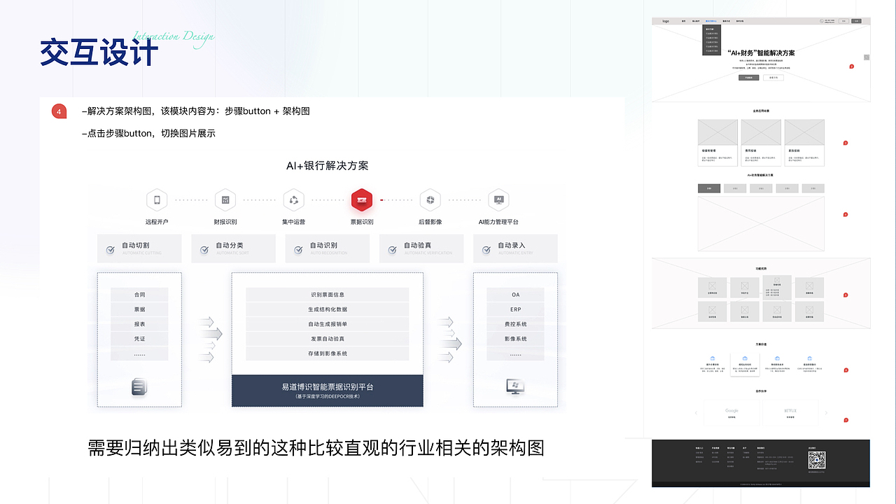 2022-2023工作总结(求职ing)