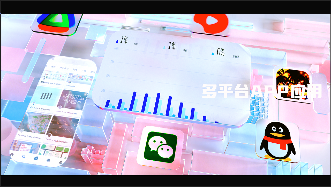 平板三维动画（图ZMzIwNDQxNjU2） - 产品 - 站酷设计师新疆在逃羊肉串原创素材 - 站酷ZCOOL