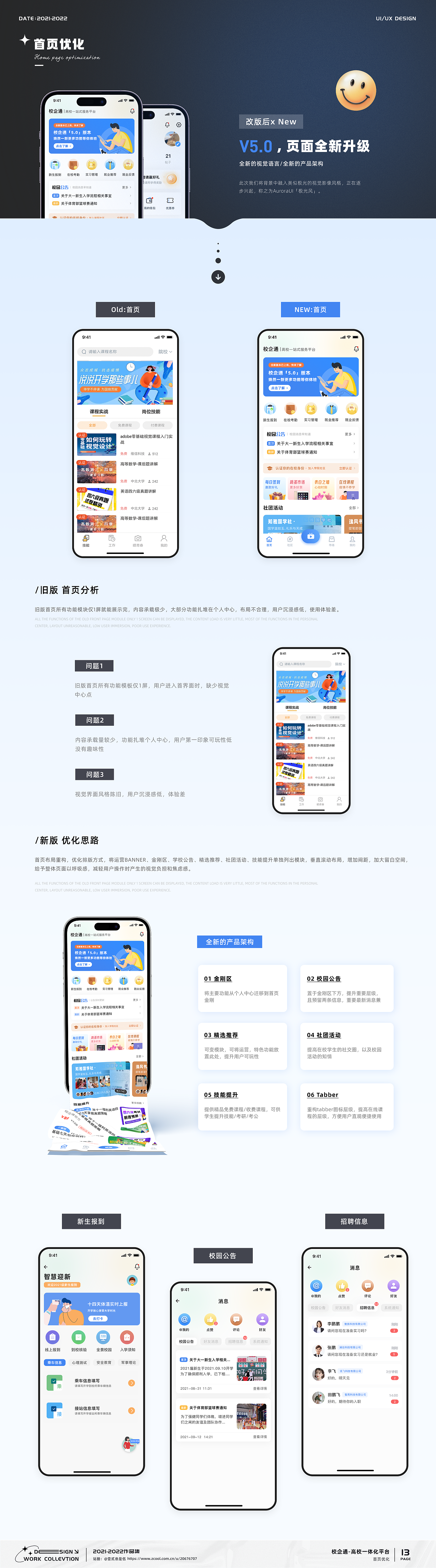 UI作品集 2021-2022