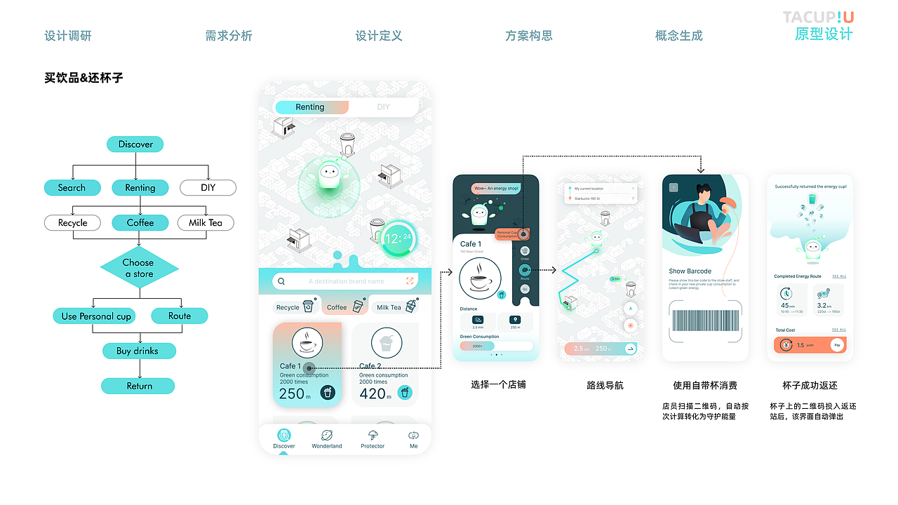 2022年暑期实习简历（交互设计向）（图ZMjk2NDcwNDY0） - 交互/UE - 站酷设计师MING_He原创素材 - 站酷ZCOOL