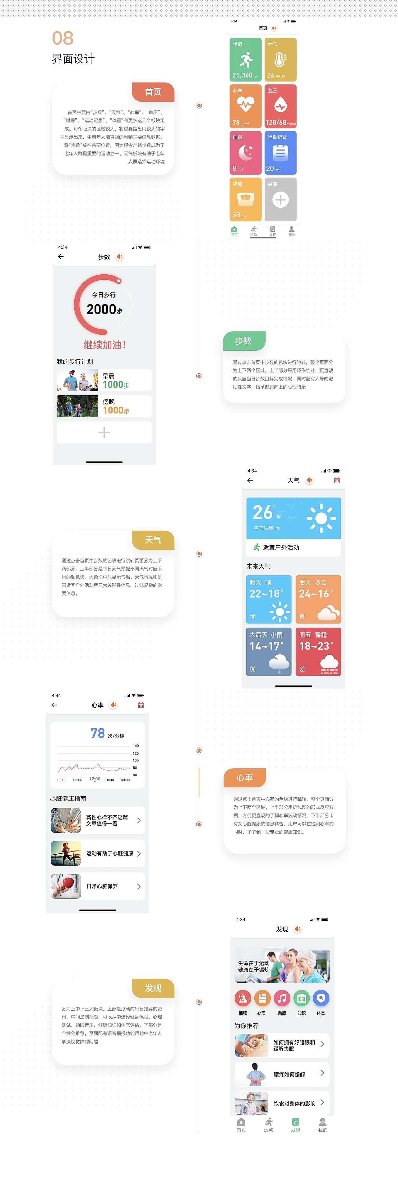 易动——一款服务于中老年人群的 保健运动APP视觉设计（图ZMzAwNTA1MjMy） - APP界面 - 站酷设计师Z30718834原创素材 - 站酷ZCOOL