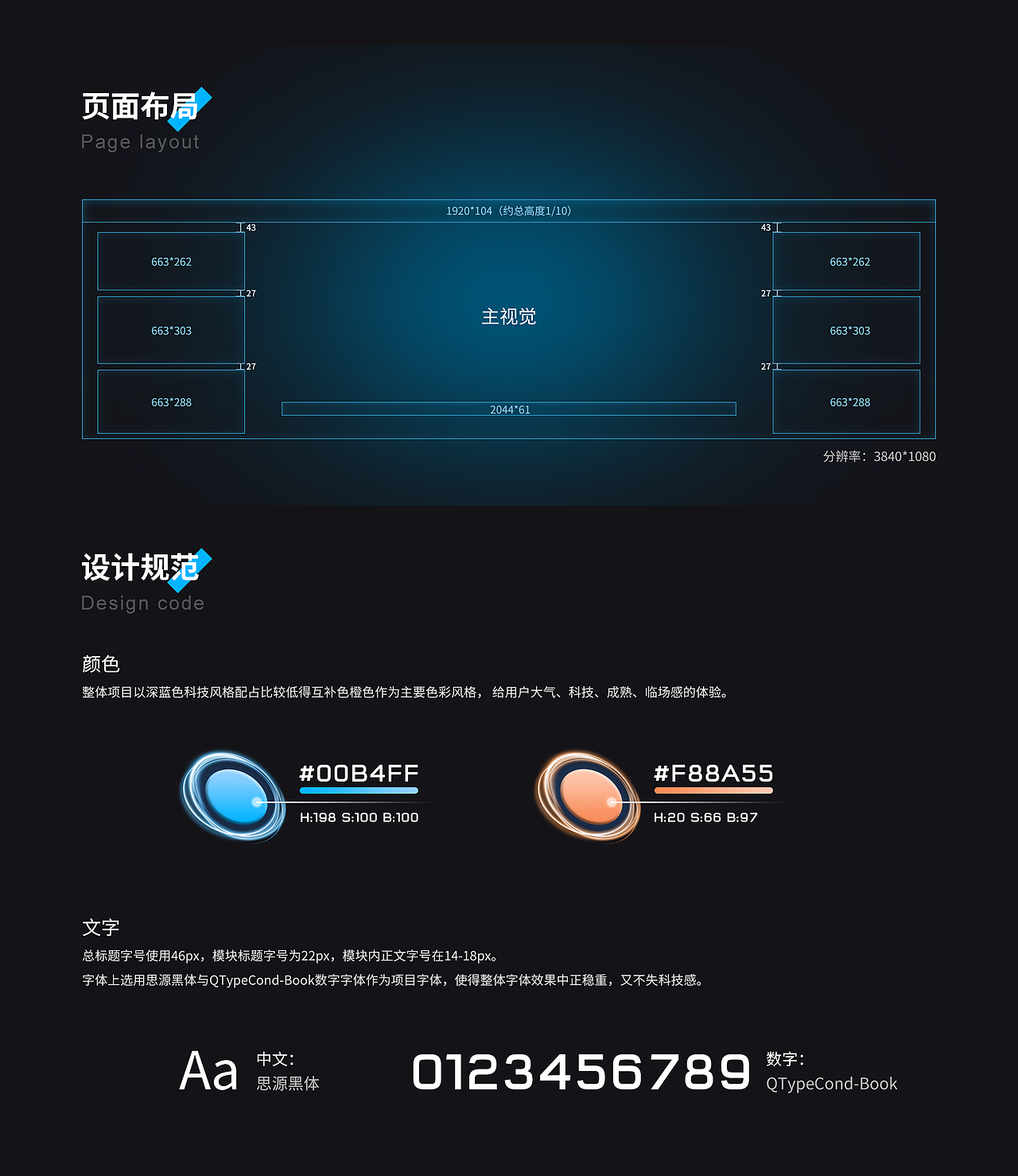 杭州智慧城市可视化管理平台