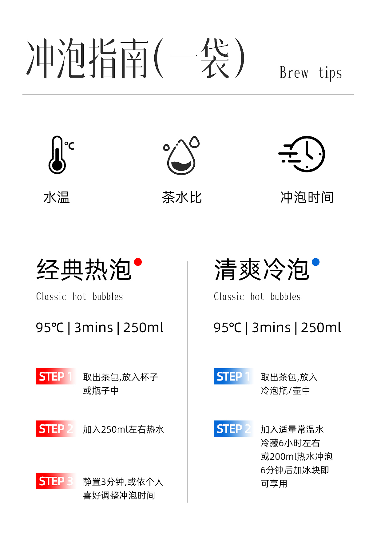 【记得喝水】茶包详情页（图ZMzYzNDQzNjI0） - 海报 - 站酷设计师一个大不刘L原创素材 - 站酷ZCOOL