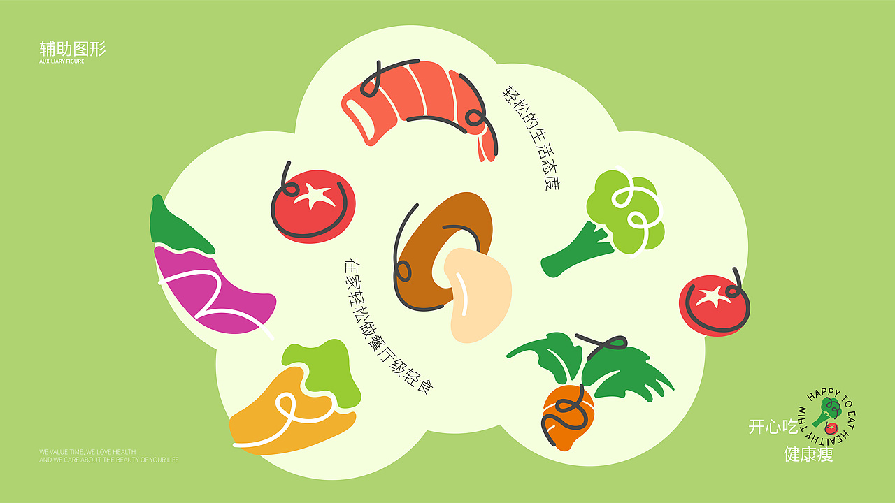 轻食意面 | 品牌VI（图ZMzUxNTM4MzY4） - 品牌 - 站酷设计师月白如是原创素材 - 站酷ZCOOL