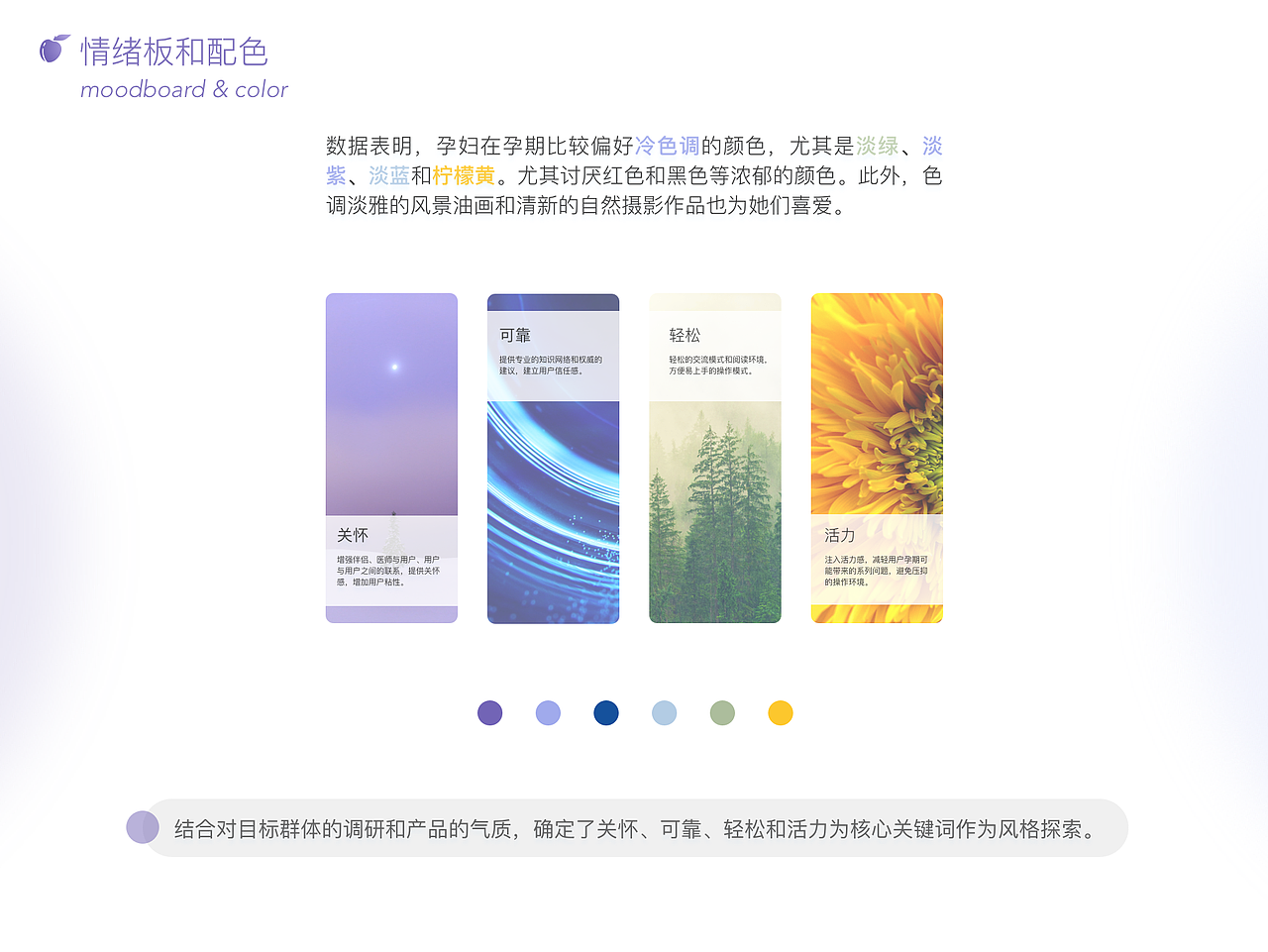 作品集2022 - LDL（图ZMzEwMzIyMjMy） - 交互/UE - 站酷设计师岚鹿鹿原创素材 - 站酷ZCOOL