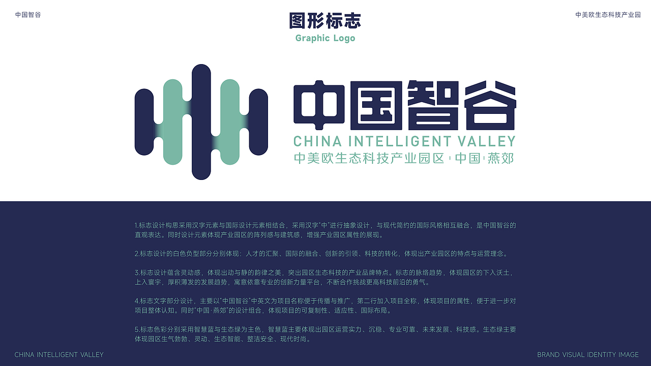 中国智谷产业园品牌LOGO设计|医药健康丨LOGO VI设计