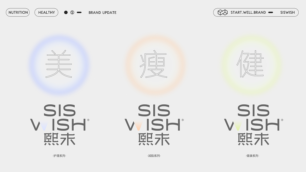 熙未-大健康/保健品类-品牌升级+包装SKU视觉框架升级