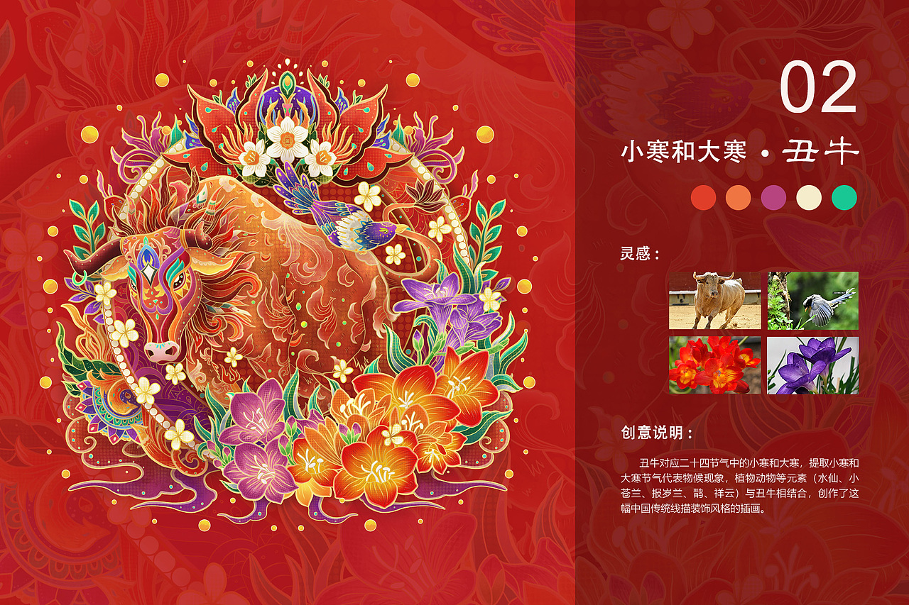 国潮二十四节气 × 十二生肖