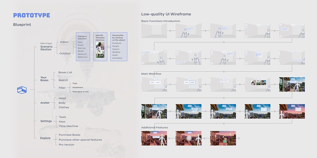 2022产品作品集（图ZMzI1ODEzNjE2） - 其他 - 站酷设计师夏喃呢原创素材 - 站酷ZCOOL
