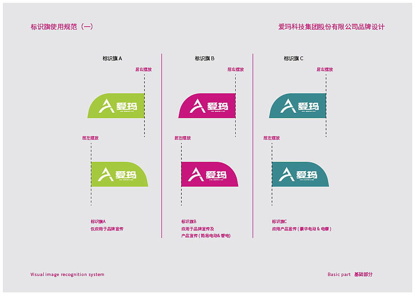 爱玛品牌vi手册
