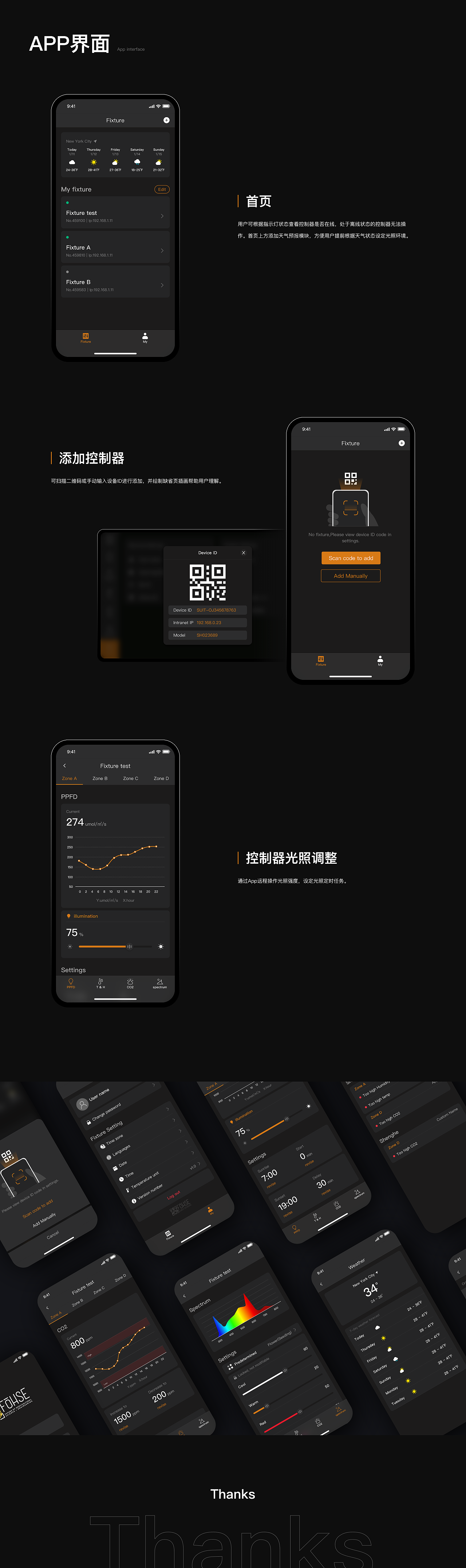 植物生長(zhǎng)燈控制系統(tǒng)設(shè)計(jì)（圖ZMzU2MjQ3OTY4） - 軟件界面 - 站酷設(shè)計(jì)師LiangSuz原創(chuàng)素材 - 站酷ZCOOL