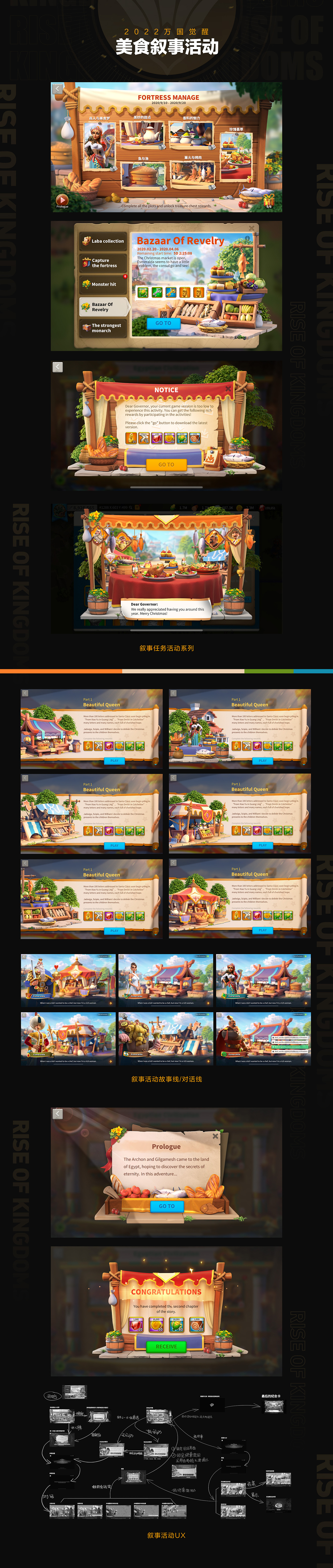 2022-2023 ROK 万国觉醒UI设计