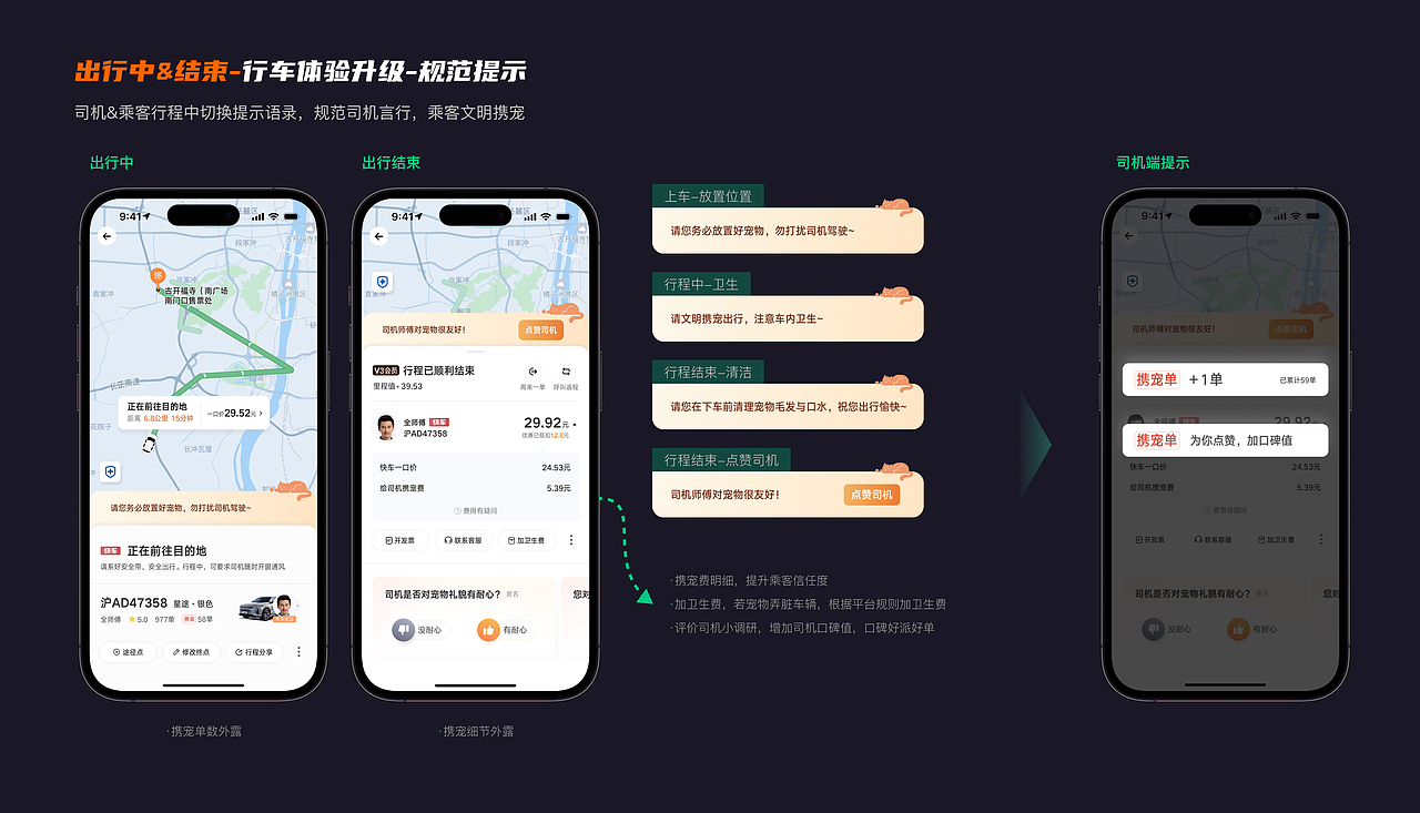 滴滴携宠出行｜司乘双向筛选服务动线设计（图ZMzYzMDY4MjM2） - 交互/UE - 站酷设计师xxxxp原创素材 - 站酷ZCOOL