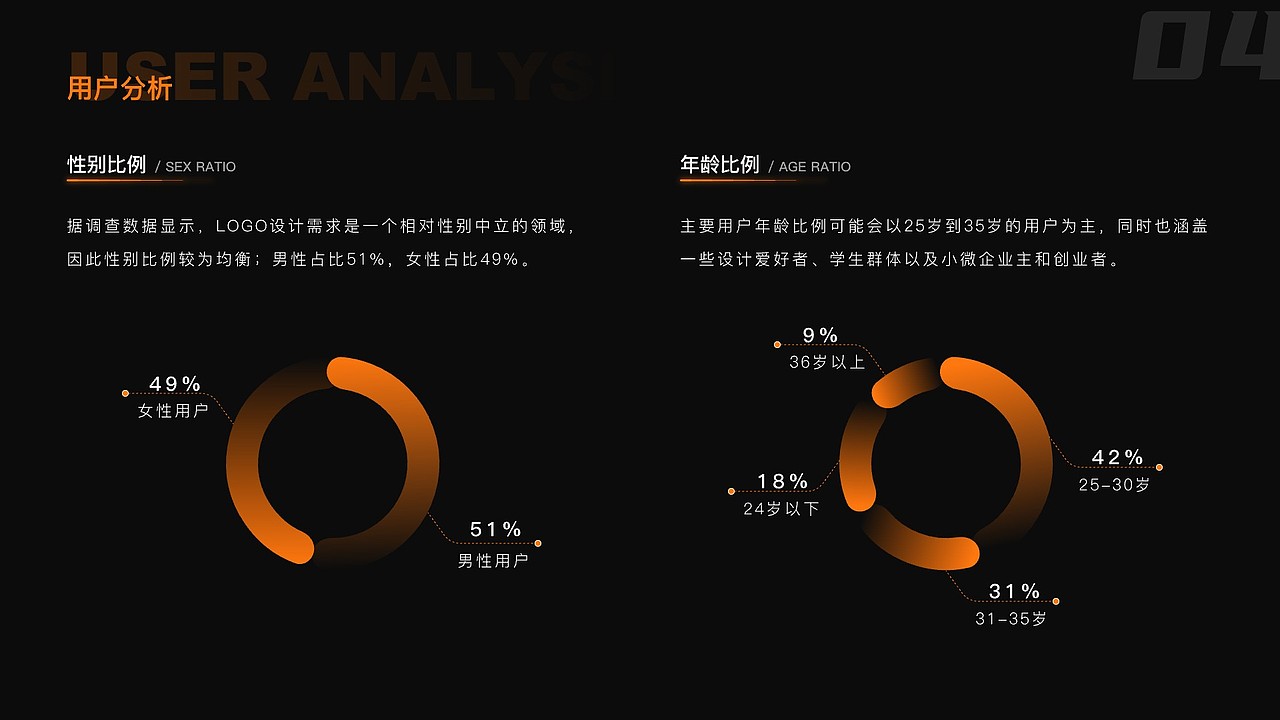 灵点LOGO APP | AI智能LOGO生成