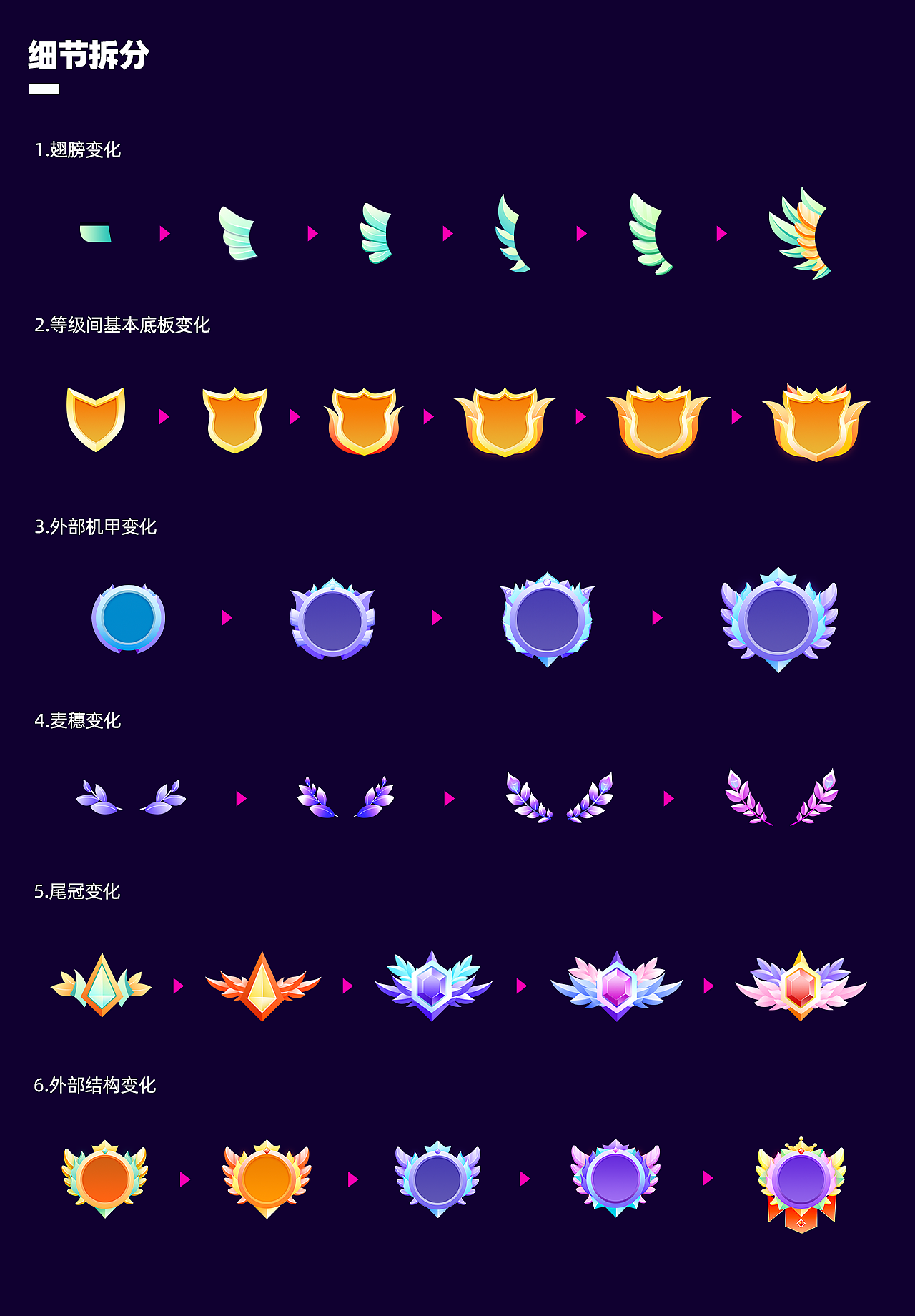 30级用户等级勋章（图ZMzA0MzI0MTEy） - 图标 - 站酷设计师toozyzii原创素材 - 站酷ZCOOL