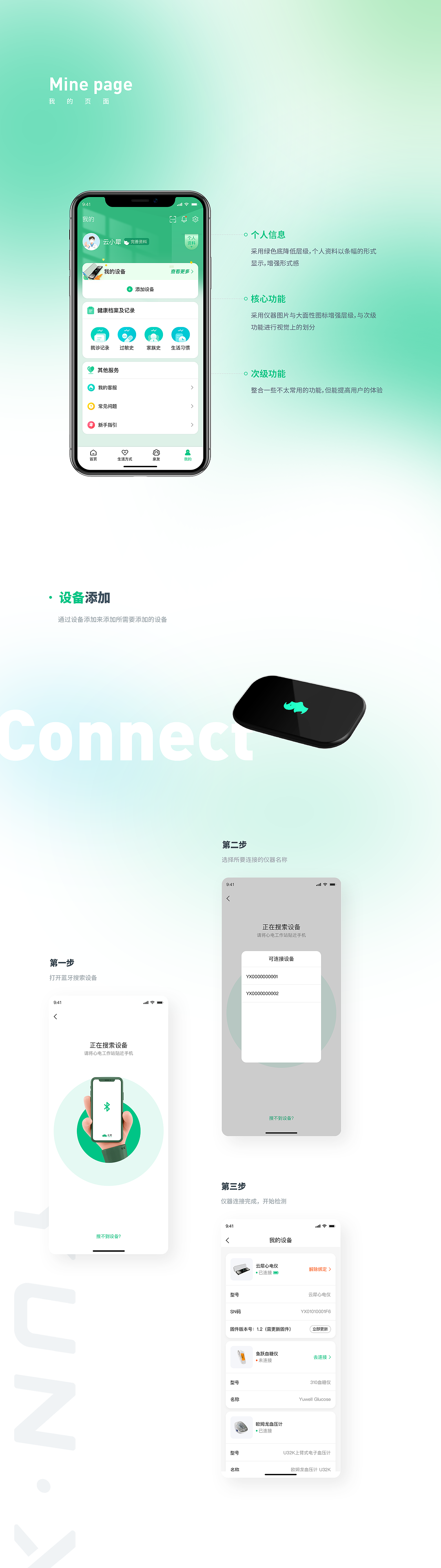 「云犀」app-智能AIoT心电管理平台
