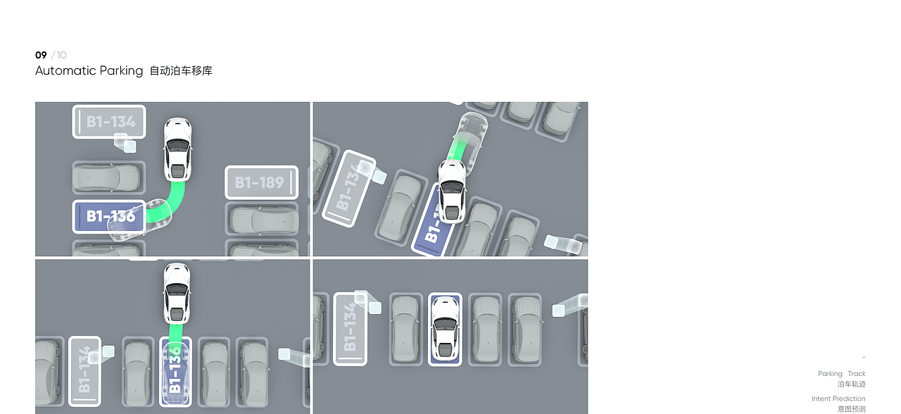 L4自动驾驶HMI视觉探索