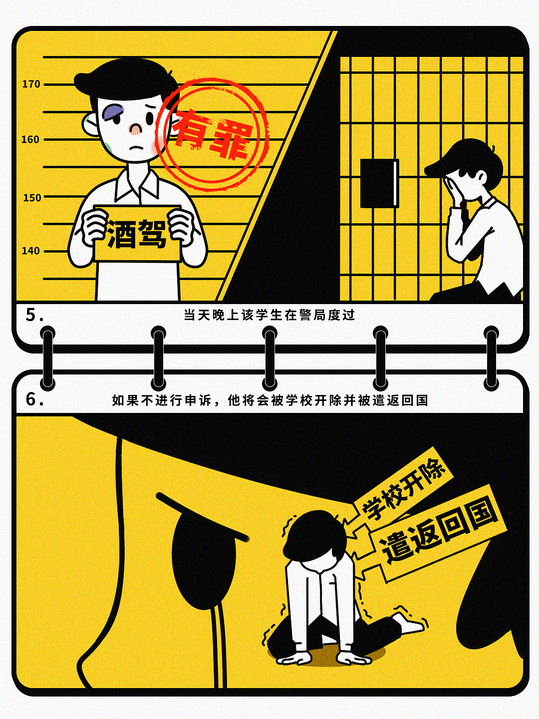 《禁止酒驾》（图ZMzQyMTYxNjI4） - 短篇/格漫 - 站酷设计师Blue_Line原创素材 - 站酷ZCOOL