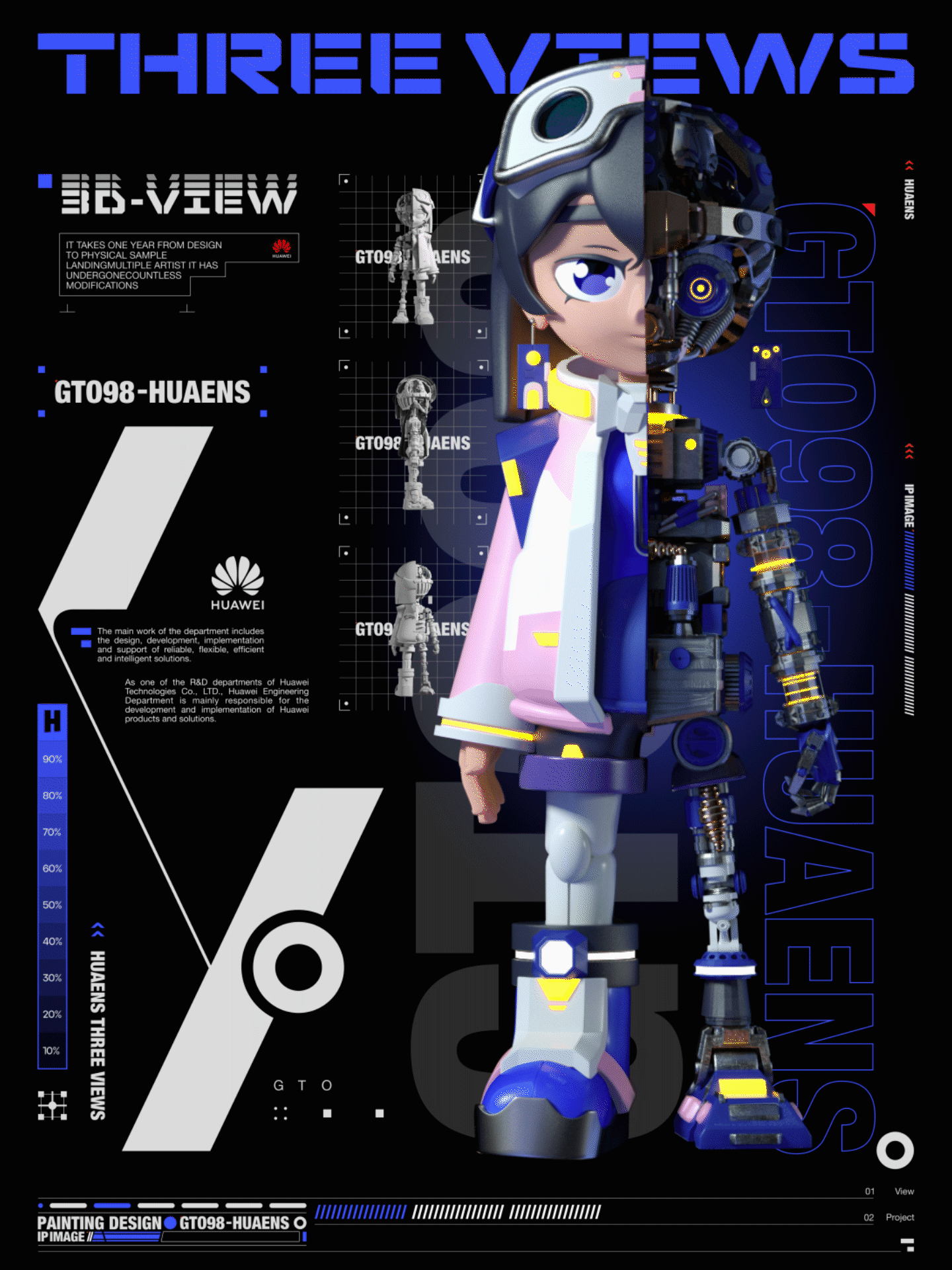 华为2012实验室丨IP设计丨吉祥物设计丨品牌全案（图ZMzQwNDY3MjUy） - IP形象 - 站酷设计师龙宫小僧y原创素材 - 站酷ZCOOL