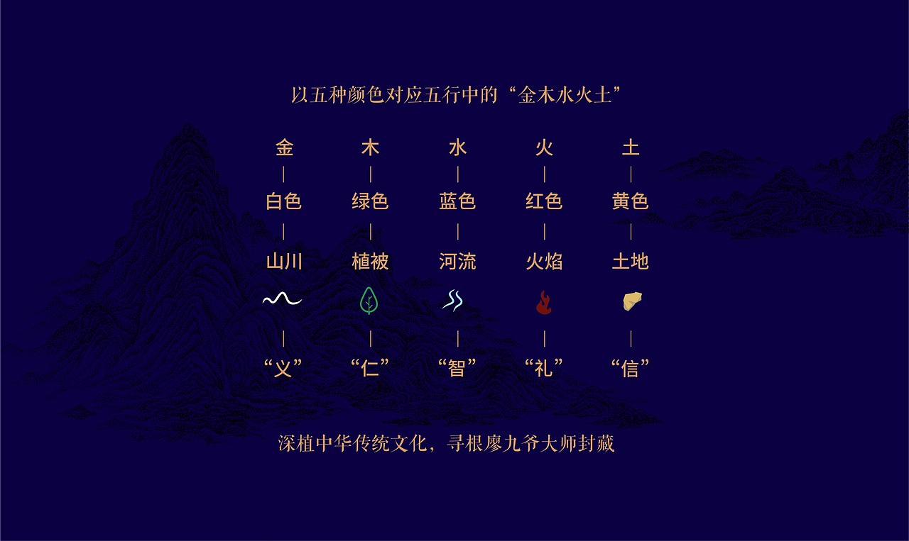 廖九爷-大师封藏