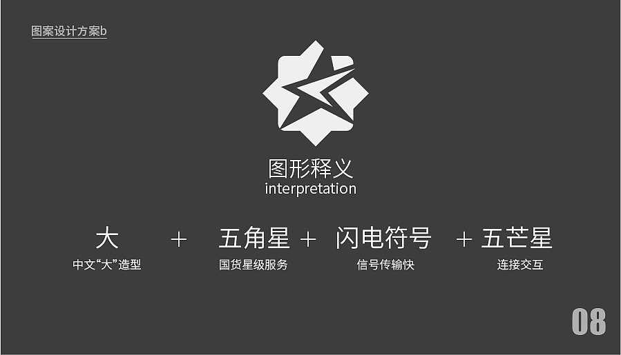 SeekRoots ◉〖大唐视讯LOGO设计提案〗
