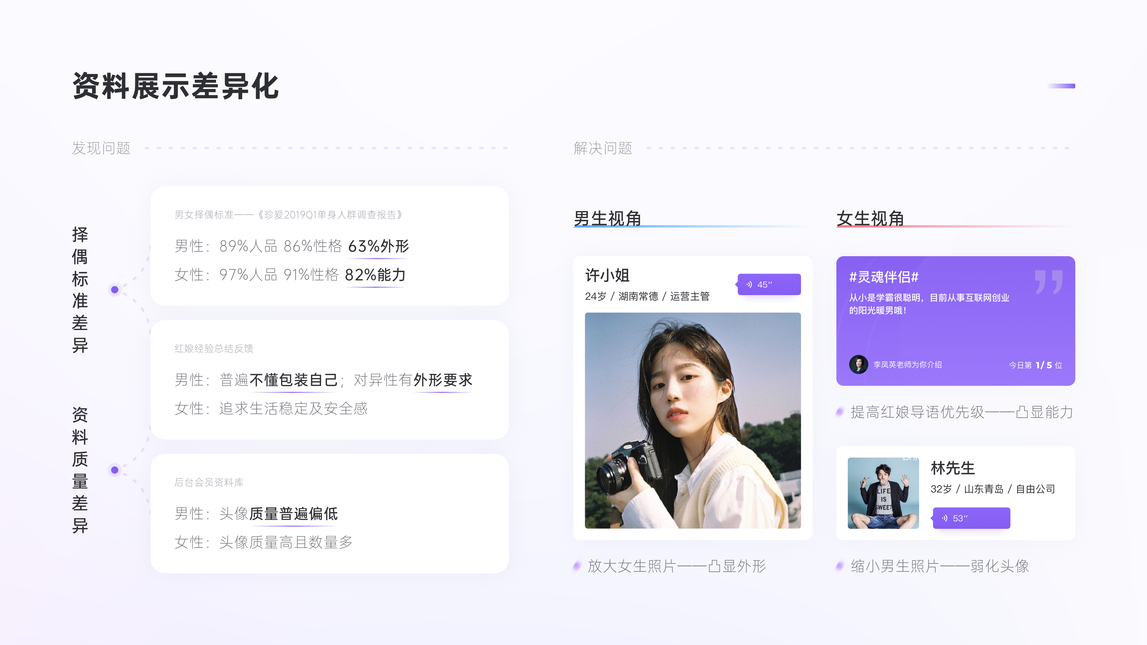 2019 - 2021 PROJECTS（图ZMzU5NzI2MTg4） - APP界面 - 站酷设计师PEARKWOK原创素材 - 站酷ZCOOL