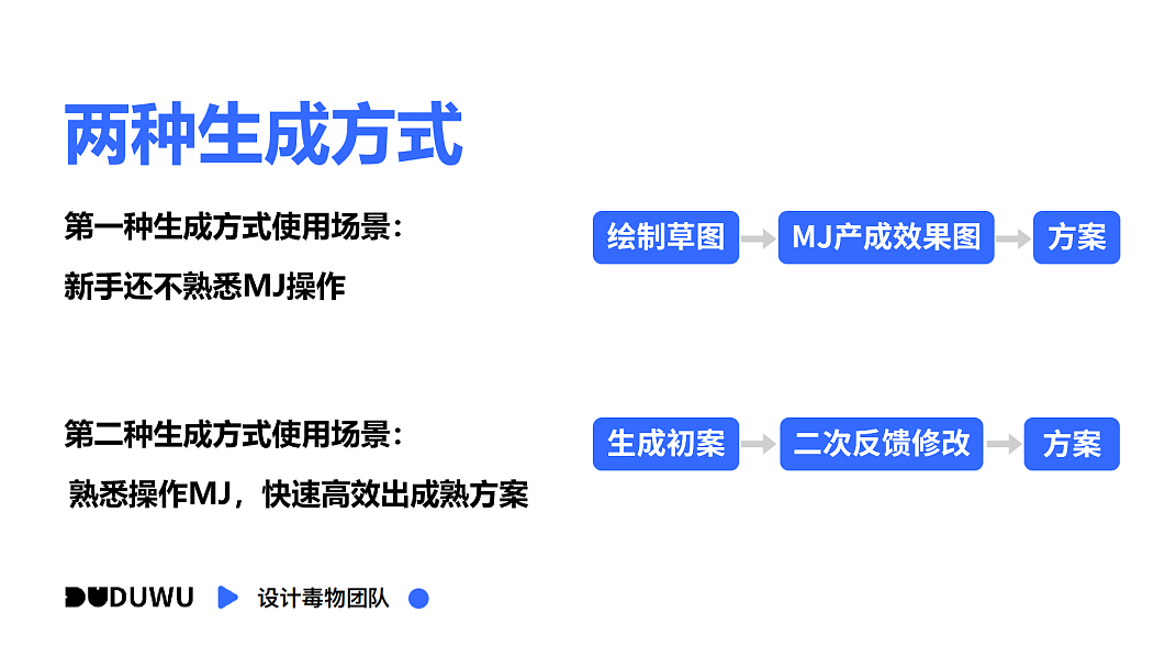 mj辅助产品设计(蓝牙音响案例)（图ZMzYxMTA4MjA4） - 电子产品 - 站酷设计师设计毒物官方原创素材 - 站酷ZCOOL