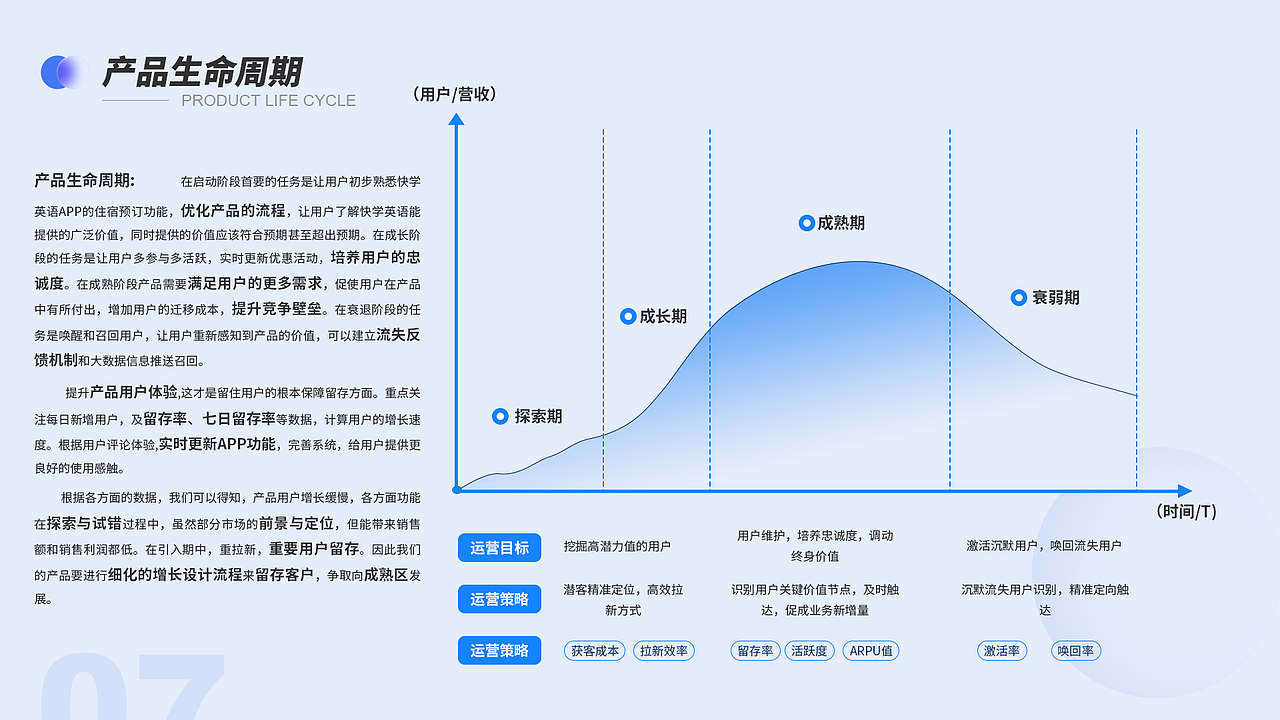 C端办公类软件APP项目总结（图ZMjk4MTMzMTA4） - APP界面 - 站酷设计师ZhauO原创素材 - 站酷ZCOOL