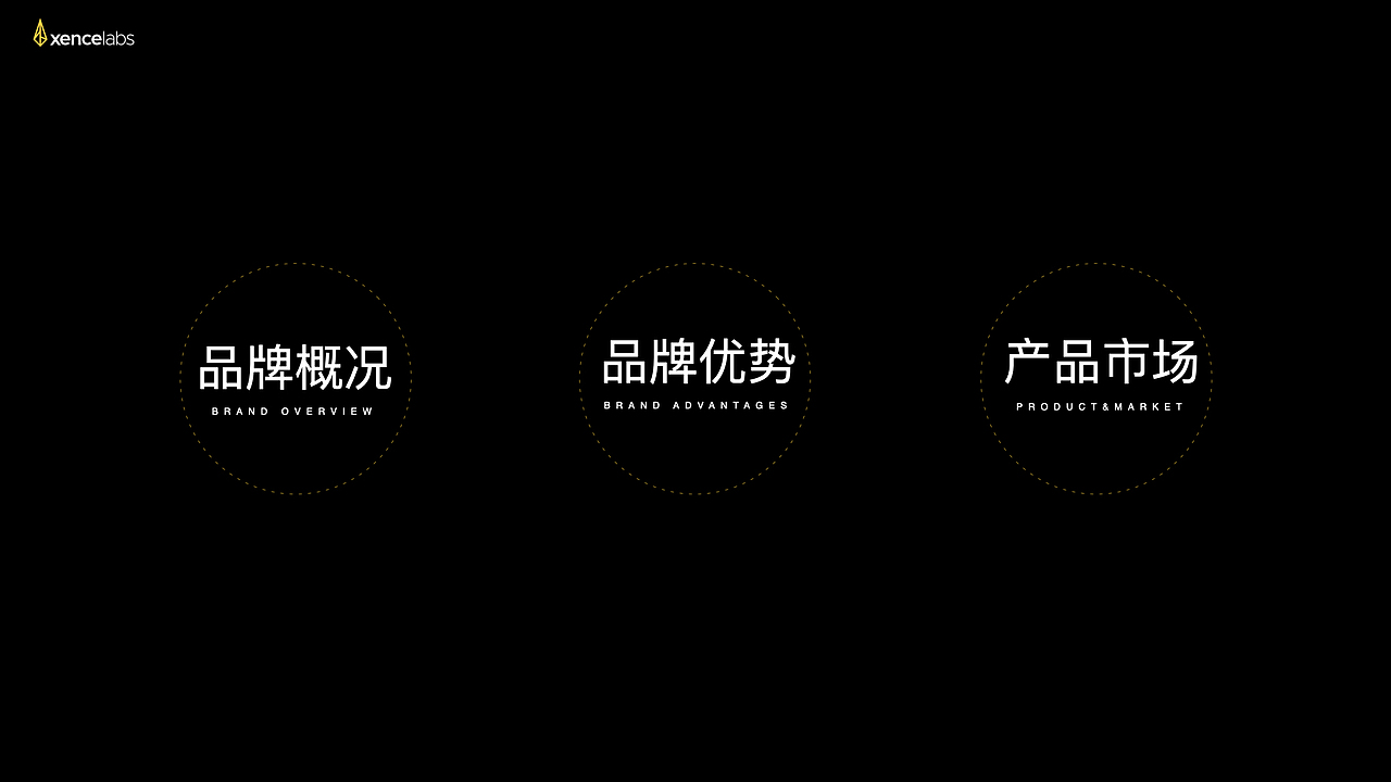 Xencelabs 品牌介绍手册