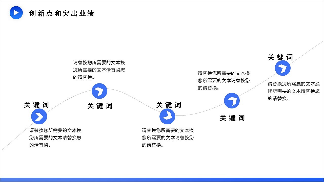创意创新商务总结工作计划演示通用PPT模板