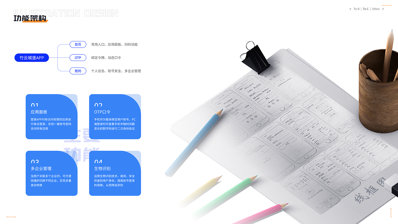 UI/UX作品集（图ZMzQxODU0MDM2） - 软件界面 - 站酷设计师是八月啊原创素材 - 站酷ZCOOL