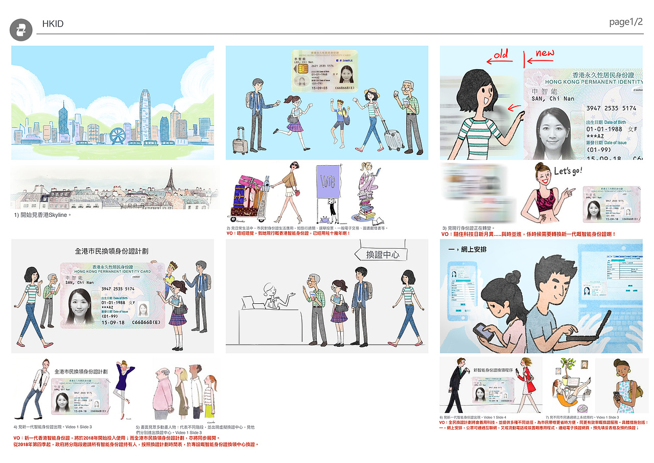 香港政府宣传片TVC|美术设计|分镜头|风格设定图